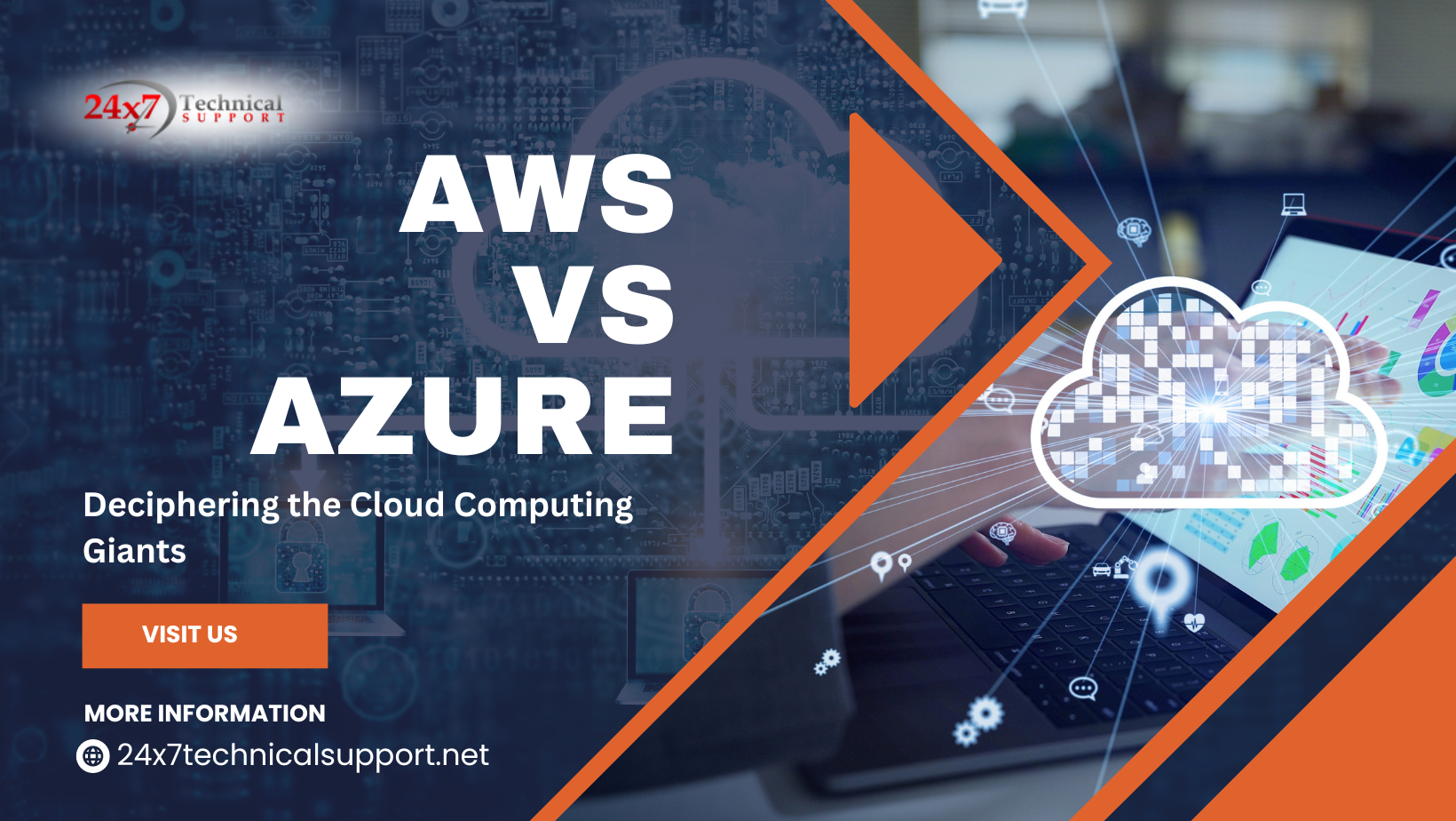 Azure vs AWS